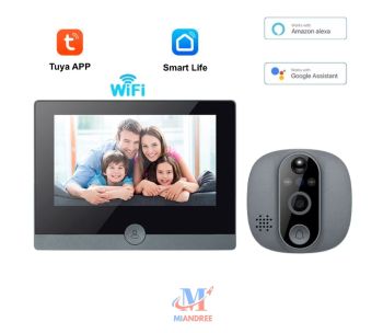 vizor electronic cu camera video miandree